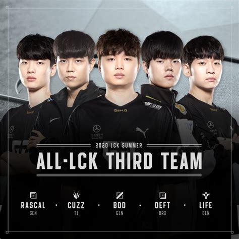 lck standing|lck standing summer 2020.